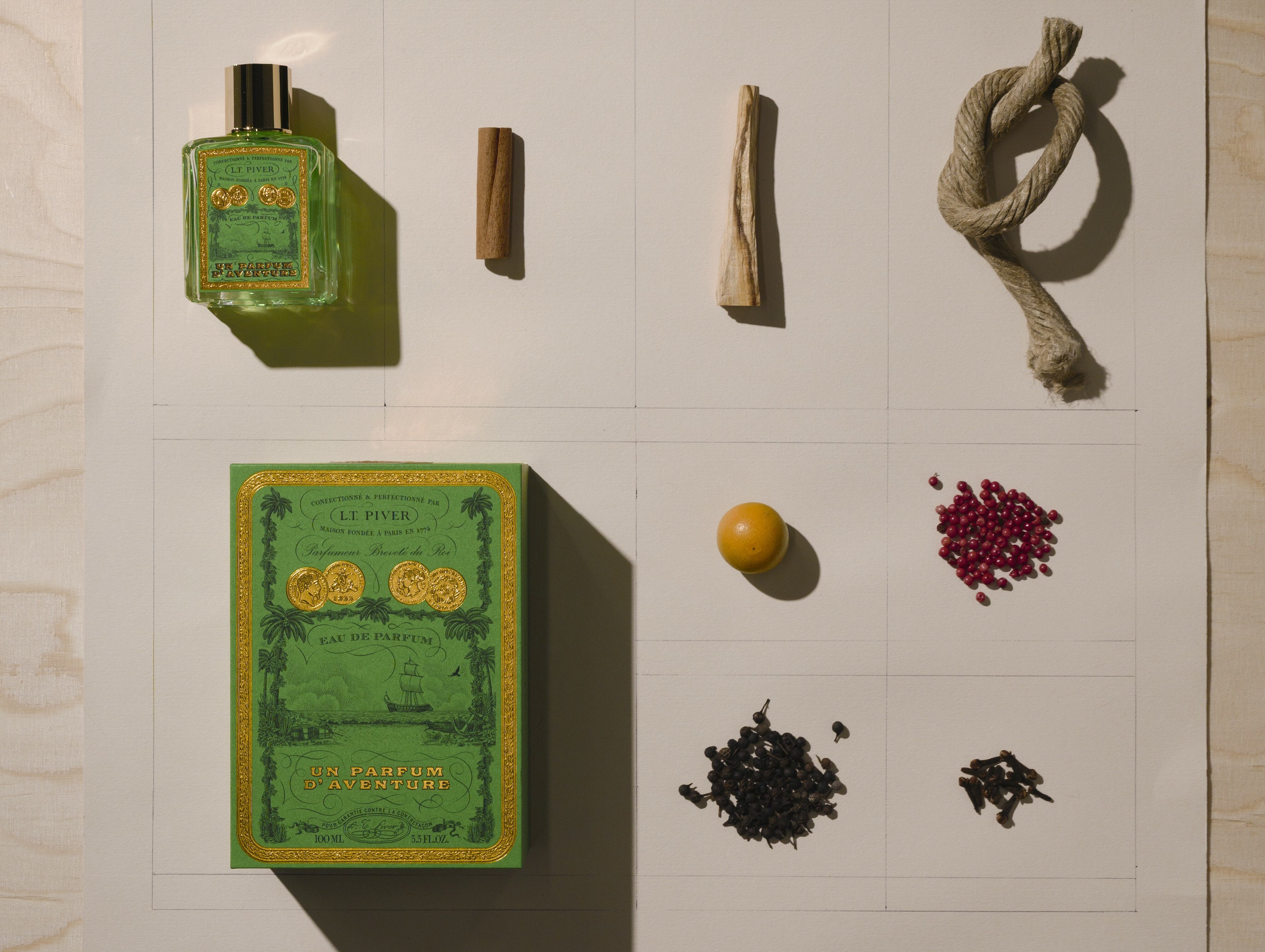 Les familles olfactives : apprendre à lire un parfum